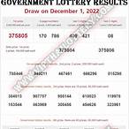 thai lottery results december 1 2022